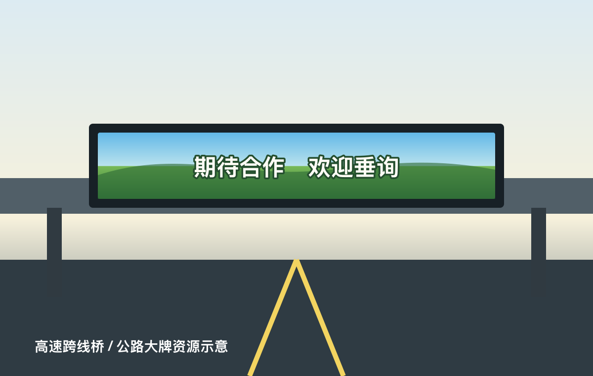 锡林郭勒阿贵图嘎查跨线天桥广告位